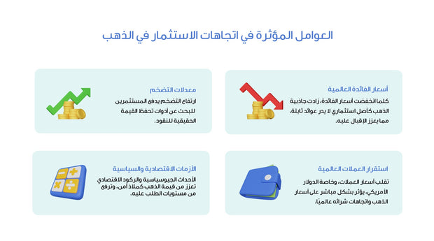 قالب عرض تقديمي بوربوينت عرض التعريف بشركة استثمار للذهب -7 شريحة