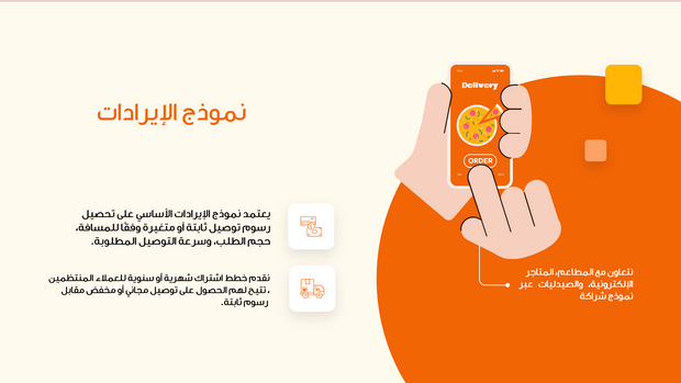 قالب عرض تقديمي بوربوينت عرض خدمة التوصيل أونلاين -14 شريحة
