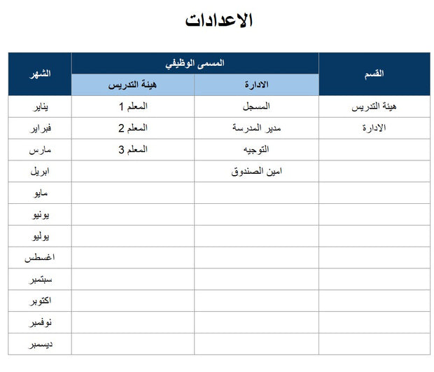 ملف اكسل تقرير الرواتب الشهري