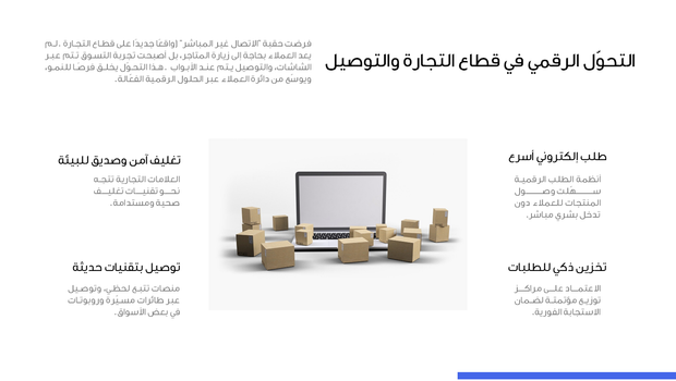 عرض تقديمي - قالب احترافي عن الاتصال الغير مباشر -41 شريحة
