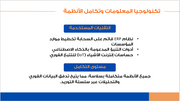 عرض تقديمي - ادارة سلسلة التوريد لشركة النقل-12 شريحة