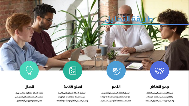 قالب عرض تقديمي بوربوينت عرض أفكار العمل -13 شريحة