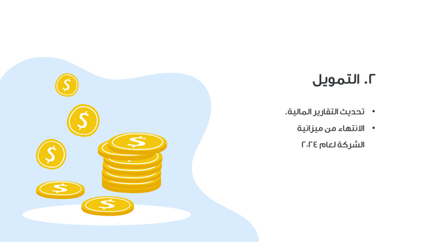 قالب بوربوينت- خارطة طريق الأعمال 10 شريحة عرض