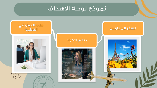 ملف بور بوينت العرض التقديمي طريقة اعداد لوحة الرؤية والاهداف للطلاب- 12 شريحه