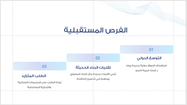 عرض تقديمي -تقرير شركة العقارات-30 شريحة