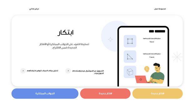 قالب بوربوينت- عرض ابداعي 12 شريحة عرض