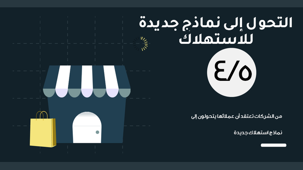 قالب بوربوينت المبيعات الربع سنوية للشركة - شريحة عرض عن التحول إلى نماذج جديدة للاستهلاك.