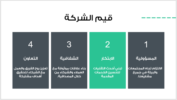 عرض تقديمي-شركة الحلول البيئية - 13 شريحة