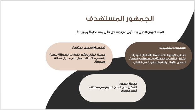 عرض تقديمي -شركة النقل الذكي-14 شريحة