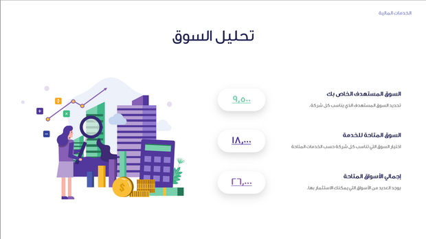 قالب بوربوينت- الخدمات المالية 15 شريحة عرض