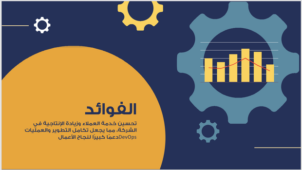 عرض تقديمي-شركة تصنيع السيارات - 12 شريحة