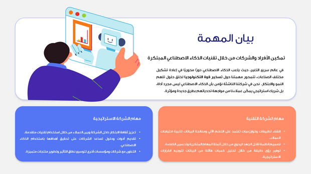 قالب عرض تقديمي بوربوينت التعريف بشركة ناشئة في مجال الذكاء الاصطناعي -31 شريحة
