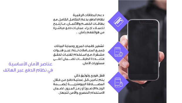 عرض تقديمي - تعريف خدمة الدفع عبر الهاتف المحمول-41 شريحة