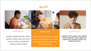 عرض تقديمي-خدمات وكالة الإعلان - 12 شريحة
