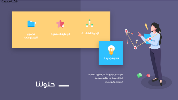 قالب بوربوينت- التقرير الإبداعي المالي 15 شريحة عرض