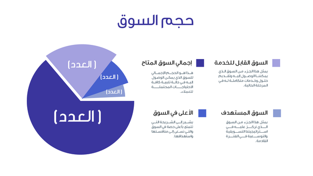 عرص تقديمي _ لعرض شرائح الرسوم المتحركة لبدء الاعمال التجارية_ 13شريحة