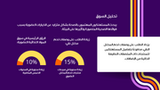 عرض تقديمي - 15 شريحة - مجموعة الابداع للاعلام