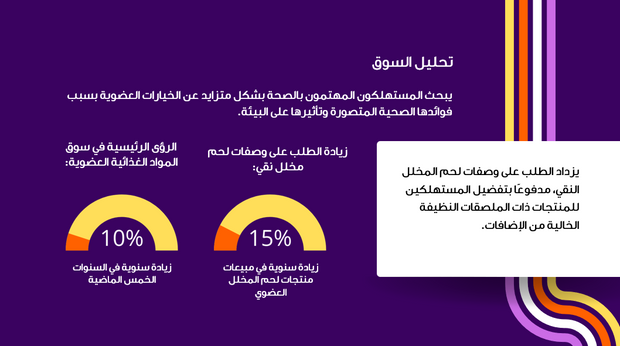 عرض تقديمي - 15 شريحة - مجموعة الابداع للاعلام