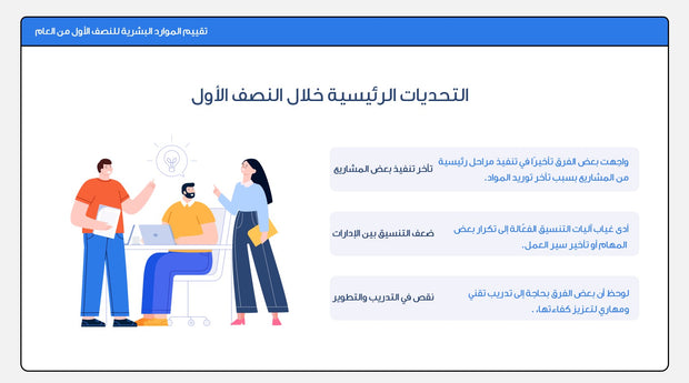 قالب عرض تقديمي بوربوينت عرض تقييم الأداء النصف سنوي -7 شريحة