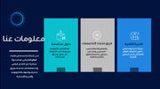 قالب عرض تقديمي بوربوينت عرض التعريف بشركة لتقنيات الواقع الافتراضي -51 شريحة