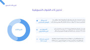 قالب عرض تقديمي بوربوينت عرض تقييم الأداء النصف سنوي -7 شريحة
