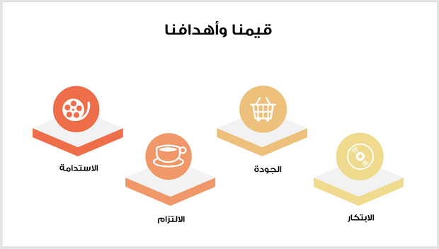 عرض تقديمي - شركة تنظيم الفعاليات -29 شريحة