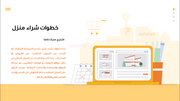 قالب عرض تقديمي بوربوينت شراء منزل خاص- 51 شريحة