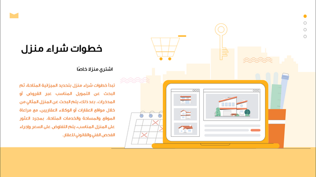 قالب عرض تقديمي بوربوينت شراء منزل خاص- 51 شريحة