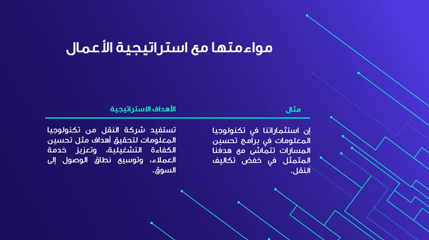 قالب عرض تقديمي بوربوينت التعريف بشركة تكنولوجيا المعلومات -13 شريحة