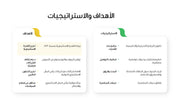 قالب عرض تقديمي بوربوينت عرض التعريف بشركة استثمار -14 شريحة