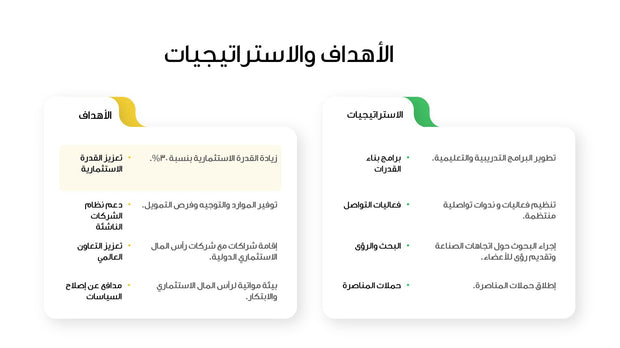 قالب عرض تقديمي بوربوينت عرض التعريف بشركة استثمار -14 شريحة