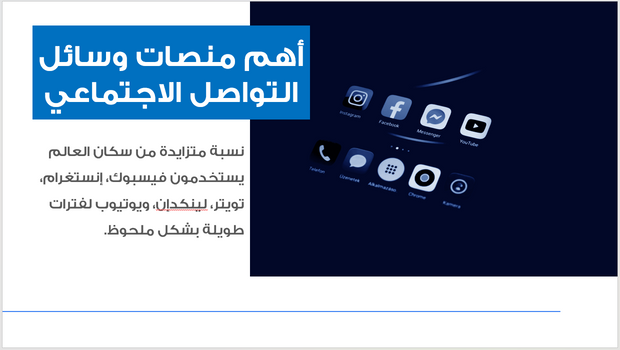 عرض تقديمي - شركة التسويق عبر وسائل التواصل الاجتماعي - 14 شريحة