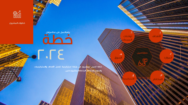 قالب عرض تقديمي خطة عمل – 41 شريحة