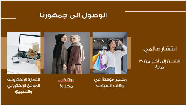 عرض تقديمي -شركة الازياء - 12 شريحة