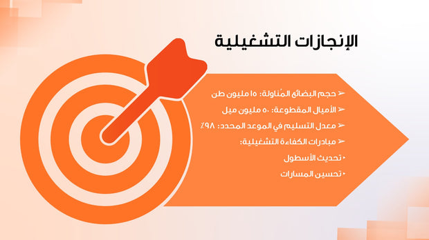 قالب عرض تقديمي بوربوينت عرض التقرير المالي السنوي -13 شريحة