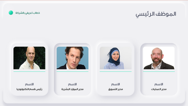 قالب عرض تقديمي بوربوينت مقدمة عن الأعمال -31 شريحة