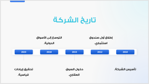عرض تقديمي-شركة استثمارية رائدة 30 شريحة