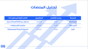 عرض تقديمي -شركة تسويق عبر قنوات التواصل الاجتماعي -17 شريحة