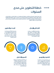 عرض تقديمي _ لعرض مشاريع الأعمال _ 24 شريحة