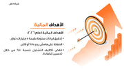 قالب عرض تقديمي بوربوينت التقرير المالي السنوي -13 شريحة