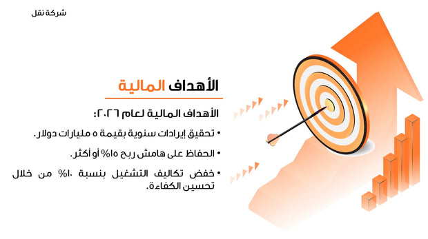 قالب عرض تقديمي بوربوينت التقرير المالي السنوي -13 شريحة