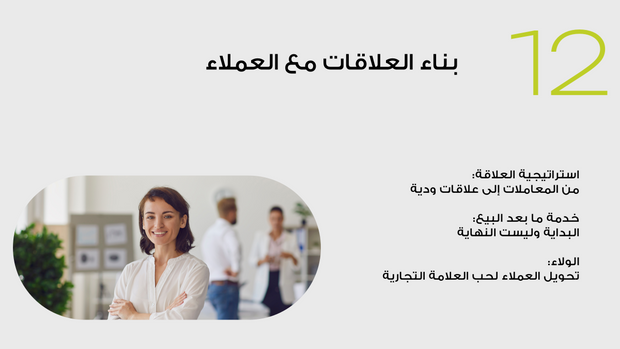 ملف بور بوينت العرض التقديمي افضل ممارسات المبيعات- 18 شريحة