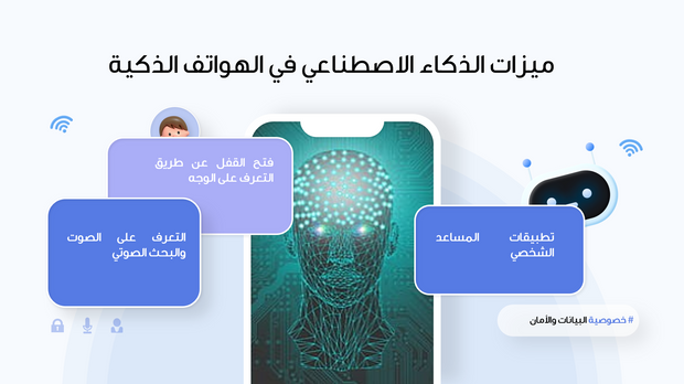 قالب عرض تقديمي بوربوينت متحرك الذكاء الاصطناعي في الحياة اليومية -14 شريحة