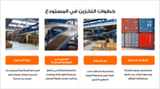عرض تقديمي- خدمات الشحن ونقل البضائع-40 شريحة