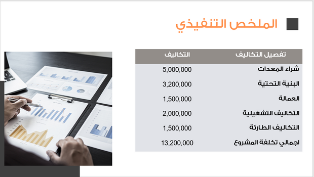 قالب بوربوينت - مقترح النفقات الرأسمالية لتوسيع مراكز التوزيع الإقليمية لشركة نقل-12 شريحة