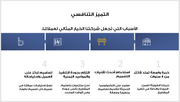 عرض تقديمي -شركة عمارة 14شريحة