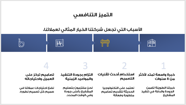 عرض تقديمي -شركة عمارة 14شريحة