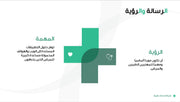 قالب عرض تقديمي بوربوينت عرض التعريف بشركة خدمات طبية -18 شريحة