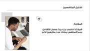 عرض تقديمي-التقرير الشهري لوسائل التواصل الاجتماعي- 14 شريحة