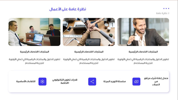 قالب عرض تقديمي بوربوينت عرض خطة توسع الشركة في السوق -31 شريحة